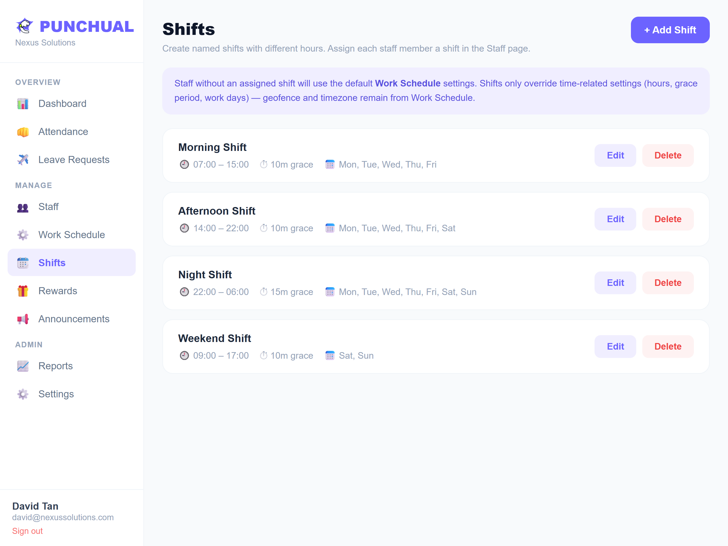 Shift Management